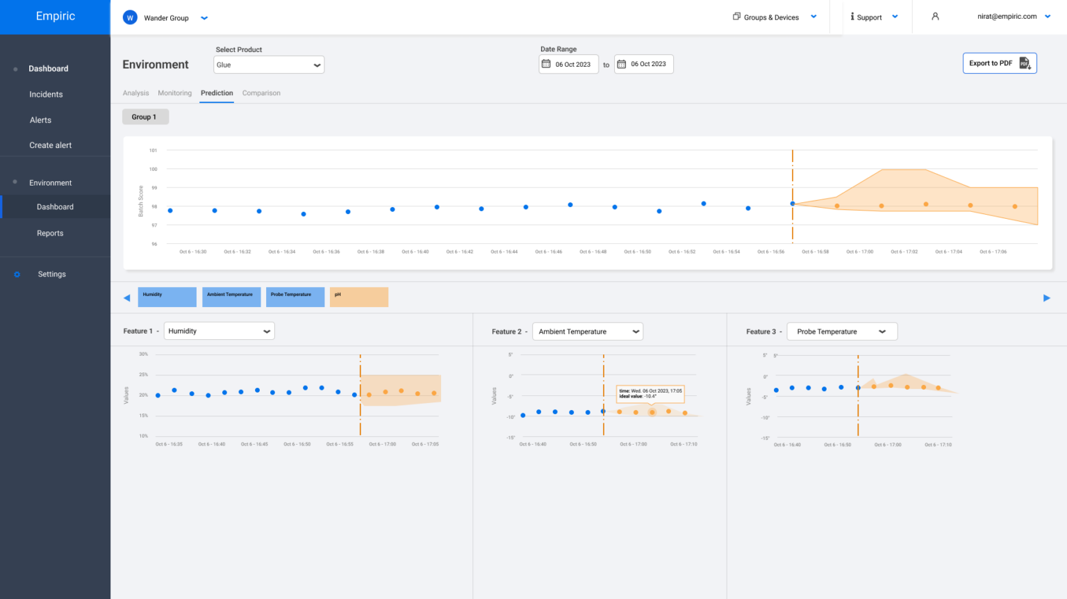 Empiric, Inc. | Smart sensor data platform